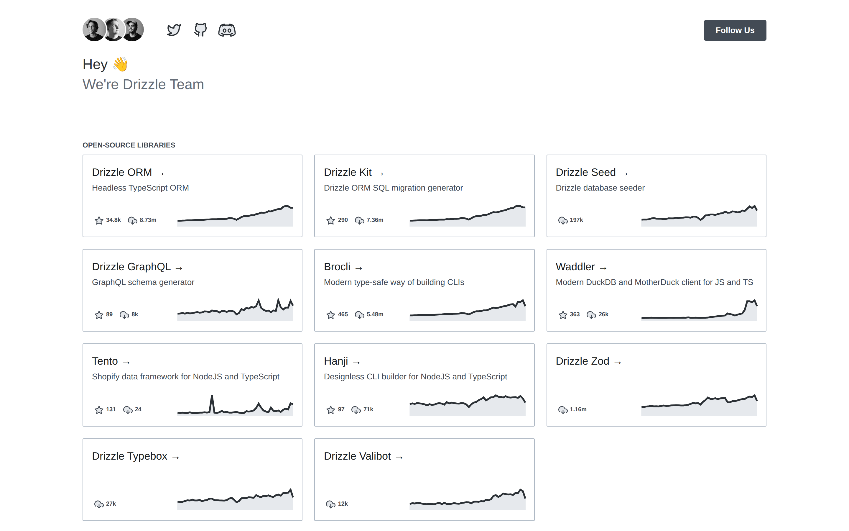 drizzle.team